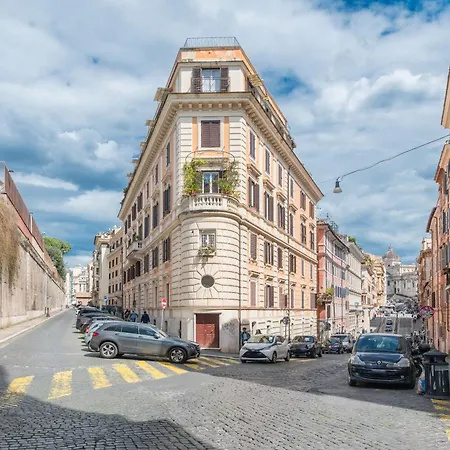 Rione Monti Gæstehus